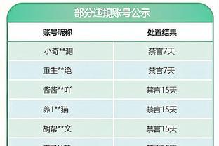 滕哈赫称冬窗不引援？罗马诺：并非如此，曼联已讨论了维尔纳等人